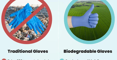 Biodegradable gloves for eco-friendly spa and salon services