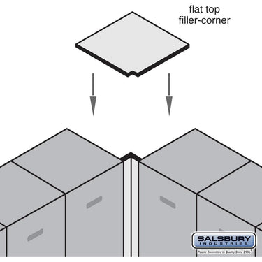 Flat Top Filler - Corner - for 18 Inch Deep Designer Wood Locker by Salsbury – Black by Salsbury