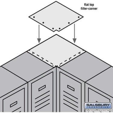 Flat Top Filler - Corner - for 21 Inch Deep Metal Locker by Salsbury – Blue by Salsbury