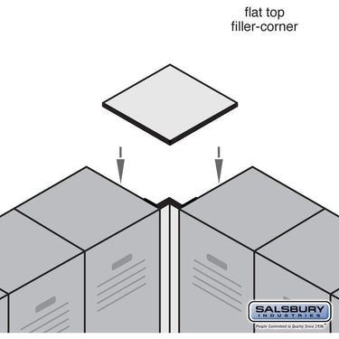 Flat Top Filler - Corner - for Heavy Duty Plastic Locker by Salsbury – Blue by Salsbury