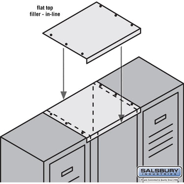 Flat Top Filler - In-Line - 15 Inch Wide - for 12 Inch Deep Metal Locker by Salsbury – Blue by Salsbury