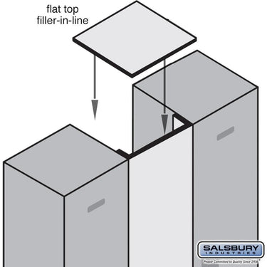 Flat Top Filler - In-Line - 15-inch Wide - for 15 Inch Deep Designer Wood Locker by Salsbury – Black by Salsbury