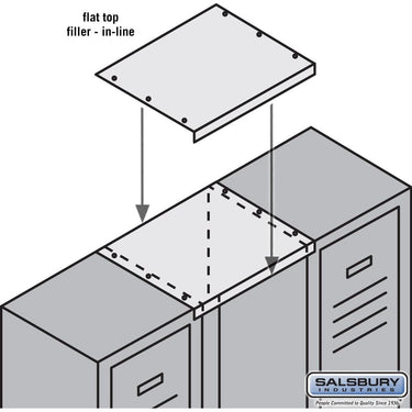 Flat Top Filler - In-Line - 15 Inch Wide - for 15 Inch Deep Metal Locker by Salsbury – Blue by Salsbury
