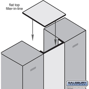 Flat Top Filler - In-Line - 15-inch Wide - for 21 Inch Deep Designer Wood Locker by Salsbury – Cherry by Salsbury