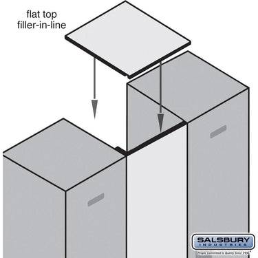 Flat Top Filler - In-Line - 15-inch Wide for Heavy Duty Plastic Locker by Salsbury – Tan by Salsbury