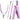 MelodySusie Acrylic Nail Clippers 4 in 1 Kit - Purple