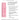 MineTan - Rose Illuminating Facial Tan Mist / 3.38 oz. - 100 mL.