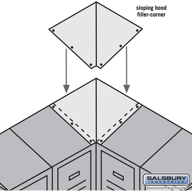 Sloping Hood Filler - Corner - for 12 Inch Deep Metal Locker by Salsbury – Blue by Salsbury