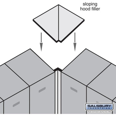 Sloping Hood Filler - Corner - for 18 Inch Deep Designer Wood Locker by Salsbury – Black by Salsbury