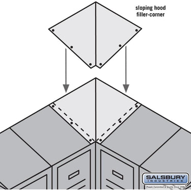 Sloping Hood Filler - Corner - for 18 Inch Deep Metal Locker by Salsbury – Blue by Salsbury