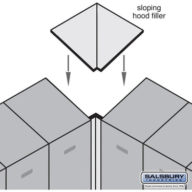Sloping Hood Filler - Corner - for 21 Inch Deep Designer Wood Locker by Salsbury – Black by Salsbury