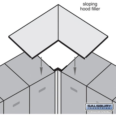 Sloping Hood Filler - Corner - for Heavy Duty Plastic Locker by Salsbury – Tan by Salsbury