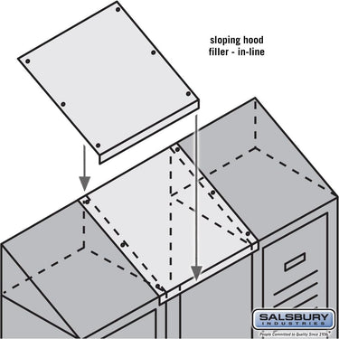Sloping Hood Filler - In-Line - 15 Inch Wide - for 12 Inch Deep Metal Locker by Salsbury – Blue by Salsbury