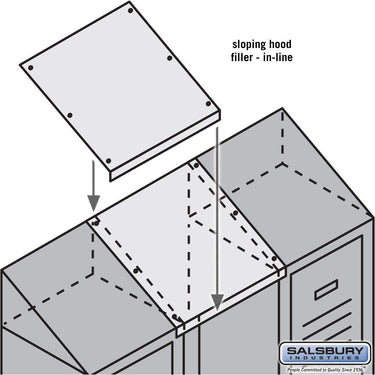 Sloping Hood Filler - In-Line - 15 Inch Wide - for 18 Inch Deep Metal Locker by Salsbury – Blue by Salsbury