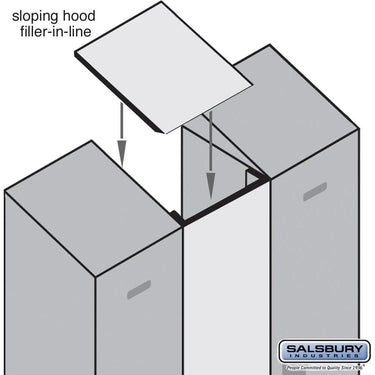 Sloping Hood Filler - In-Line - 15-inch Wide - for 24 Inch Deep Designer Wood Locker by Salsbury – Black by Salsbury