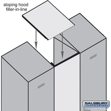 Sloping Hood Filler - In-Line - 15-inch Wide for Heavy Duty Plastic Locker by Salsbury – Blue by Salsbury
