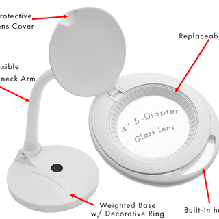 Magnification Made Portable