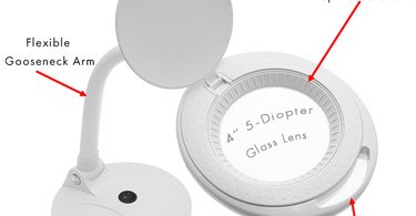 Magnification Made Portable