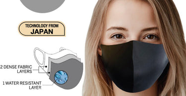 Black 3-layer cloth face masks for spa and salon professionals - small size, breathable and water-resistant