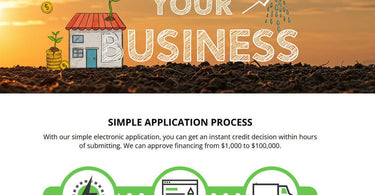 New Year, Time to Grow Your Business with Financing