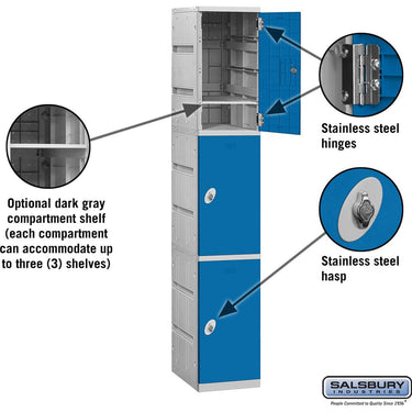 12-inch Wide Triple Tier Plastic Locker - 1 Wide - 6 Feet High - 18-inch Deep by Salsbury – Blue – Assembled by Salsbury (view 2)