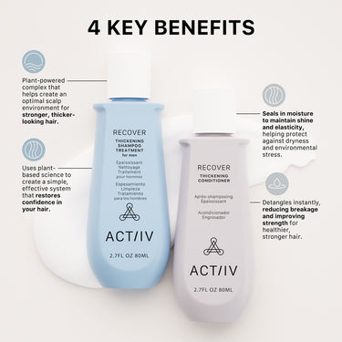 ACTIIV Duos Recover for Men / 2.7 oz.