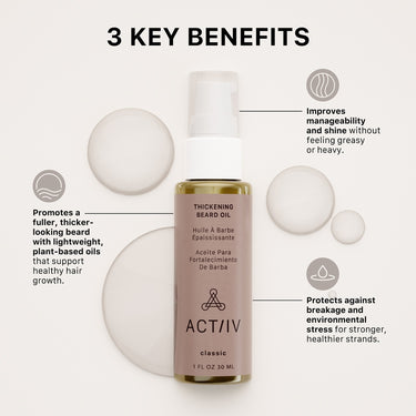 ACTIIV Growth Thickening Beard Oil - Classic / 1 oz.