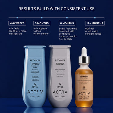 ACTIIV Recover Mens Trio Limited Edition