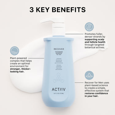 ACTIIV Recover Shampoo for Men / 16 oz.