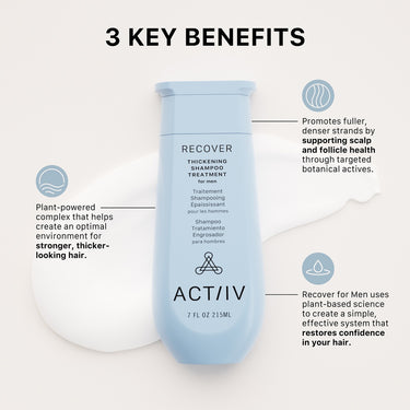 ACTIIV Recover Shampoo for Men / 7 oz.