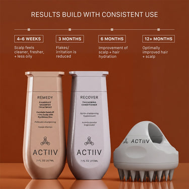 ACTIIV Remedy Dandruff Trio Limited Edition