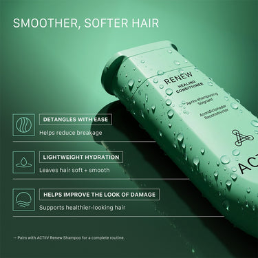 ACTIIV Renew Conditioner / 7 oz.