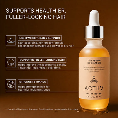 ACTIIV Water Based Hair Serum / 1.8 oz.