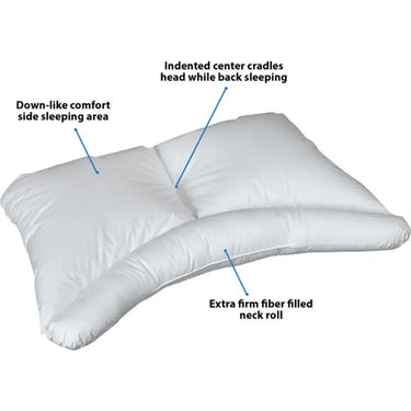 CervAlign&reg; Support Pillow / White / 24"X16" / 5" Lobe