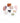 Chakra Set / 8 Stones by Taio Organics