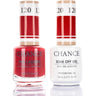 Chance Duo Soak Off Gel Polish + Nail Lacquer - 0.5 oz. Each / #120 by Cre8tion