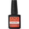 CND Shellac B-Day Candle #323 / 0.42 oz.
