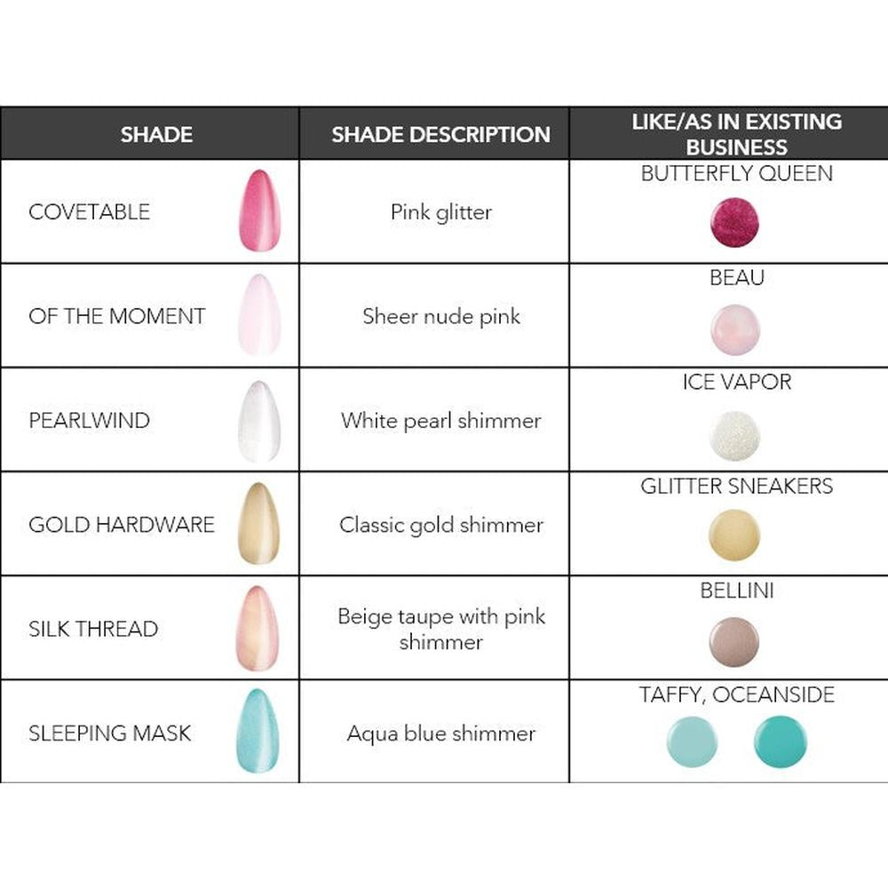 Shellac Hardware CND Shellac Quiet Luxury Collection - Gold Hardware #496 / 0.25 fl oz ...