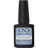 CND Shellac Vintage Blue Jeans #431 .42 oz