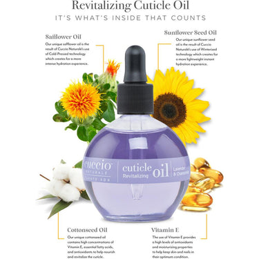 Cuccio Cuticle Revitalizing Oil - Lavender & Chamomile / 2.5 oz