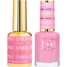 DND DC Duo Gel - #129 Jazzberry Jam / Soak-Off Gel Polish 0.5 oz. + Nail Lacquer 0.5 oz.
