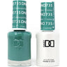 DND Duo - #735 Cosmopolitan / Soak-Off Gel Polish 0.5 oz. + Nail Lacquer 0.5 oz.