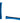 EZ Flow Blue Short Cold Wave Rod / 1 Gross - 144 Rods