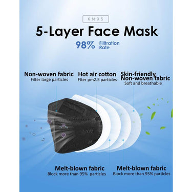 Fashion Color KN95 Face Masks - BLACK / 30 Pack - Individually Wrapped