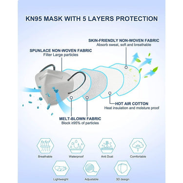 Fashion Color KN95 Face Masks - GREY / 30 Pack - Individually Wrapped