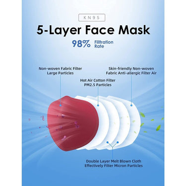 Fashion Color KN95 Face Masks - RED / 30 Pack - Individually Wrapped