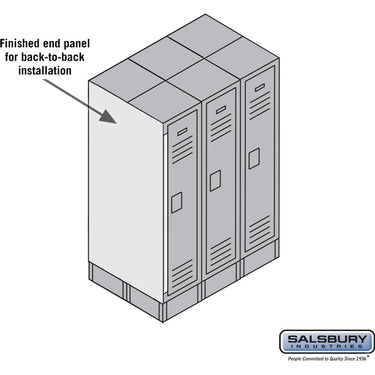 Finished Double End Panel - for 5 Feet High 15 Inch Deep Metal Locker by Salsbury – Blue by Salsbury (view 2)