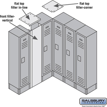Flat Top Filler - In-Line - 15 Inch Wide - for 18 Inch Deep Metal Locker by Salsbury – Blue by Salsbury (view 2)