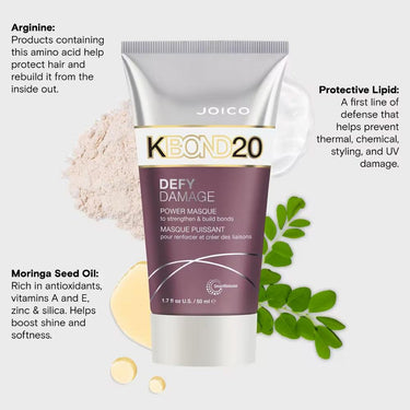 Joico Defy Damage KBOND20 Power Masque / 1.7 oz.