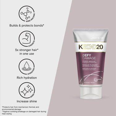 Joico Defy Damage KBOND20 Power Masque / 5.1 oz.